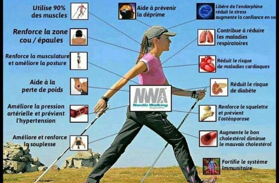 Les bienfaits de la marche nordique